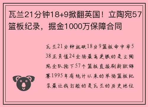 瓦兰21分钟18+9掀翻英国！立陶宛57篮板纪录，掘金1000万保障合同